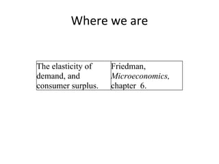 Where we are The elasticity of demand, and consumer surplus. Friedman,  Microeconomics,  chapter  6.  