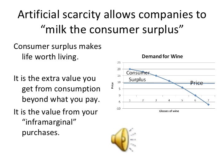 what is price elasticity of demand class 11