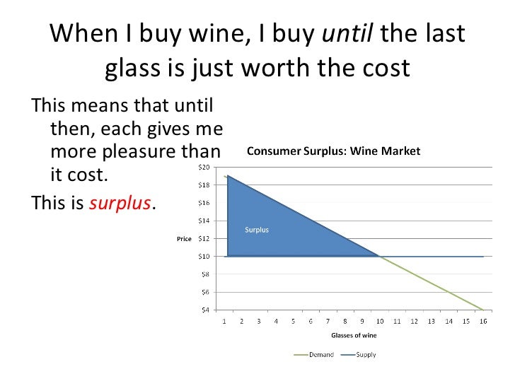 define elasticity of demand class 11