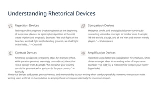Class_11_English_HORNBILL_Writing_Skill_PPT_Chapter_4_The_Art_of.pptx