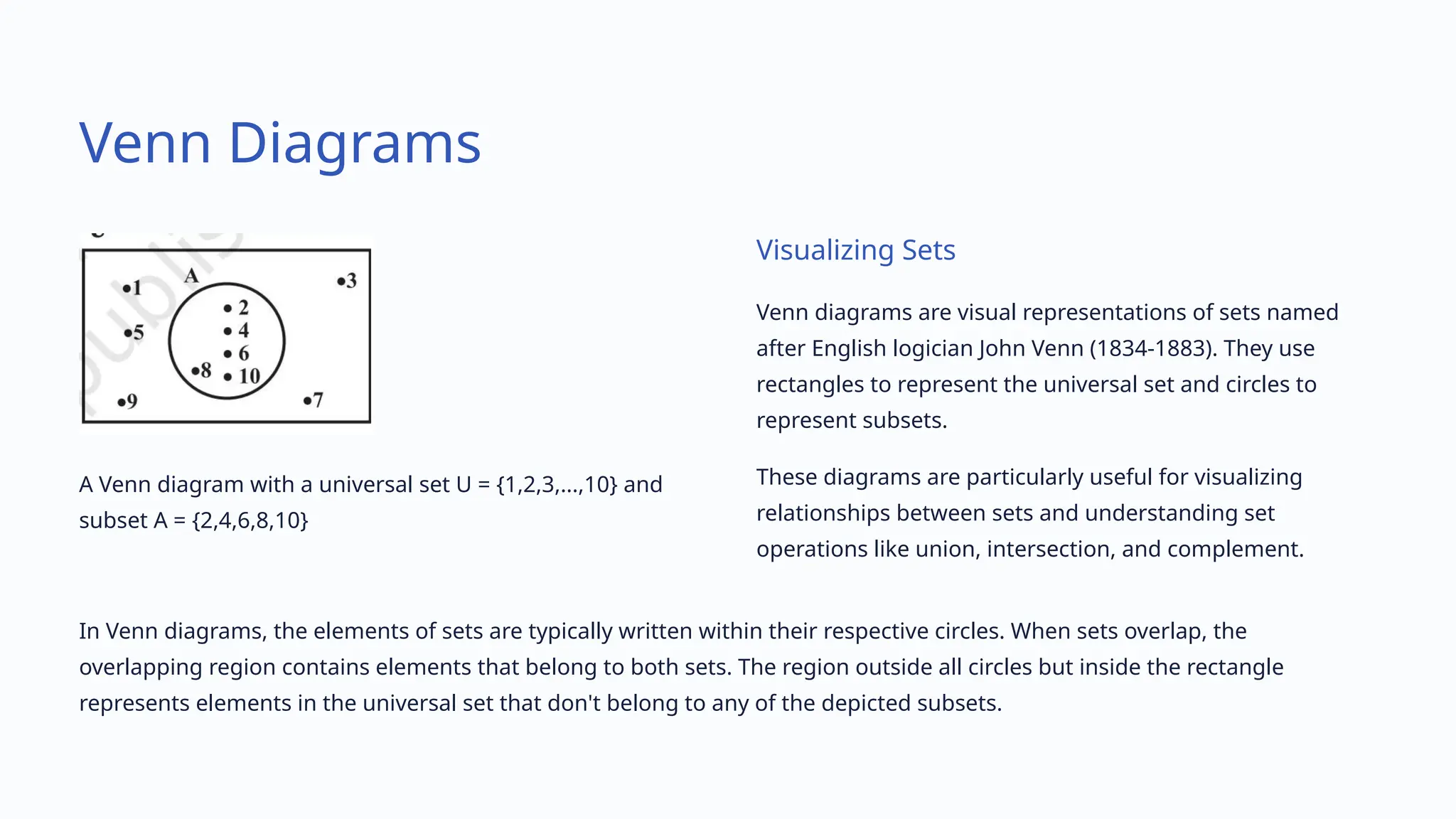 Venn Diagrams
A Venn diagram with a universal set U = {1,2,3,...,10} and
subset A = {2,4,6,8,10}
Visualizing Sets
Venn diagrams are visual representations of sets named
after English logician John Venn (1834-1883). They use
rectangles to represent the universal set and circles to
represent subsets.
These diagrams are particularly useful for visualizing
relationships between sets and understanding set
operations like union, intersection, and complement.
In Venn diagrams, the elements of sets are typically written within their respective circles. When sets overlap, the
overlapping region contains elements that belong to both sets. The region outside all circles but inside the rectangle
represents elements in the universal set that don't belong to any of the depicted subsets.
 