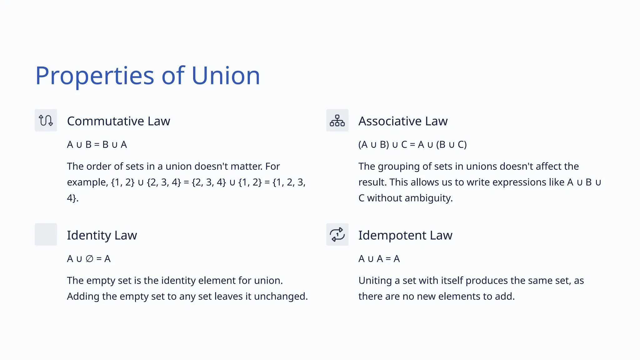 Properties of Union
Commutative Law
A B = B A
∪ ∪
The order of sets in a union doesn't matter. For
example, {1, 2} {2, 3, 4} = {2, 3, 4} {1, 2} = {1, 2, 3,
∪ ∪
4}.
Associative Law
(A B) C = A (B C)
∪ ∪ ∪ ∪
The grouping of sets in unions doesn't affect the
result. This allows us to write expressions like A B
∪ ∪
C without ambiguity.
Identity Law
A = A
∪ ∅
The empty set is the identity element for union.
Adding the empty set to any set leaves it unchanged.
Idempotent Law
A A = A
∪
Uniting a set with itself produces the same set, as
there are no new elements to add.
 