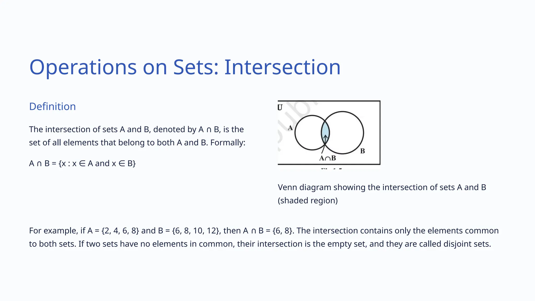 Operations on Sets: Intersection
Definition
The intersection of sets A and B, denoted by A B, is the
∩
set of all elements that belong to both A and B. Formally:
A B = {x : x A and x B}
∩ ∈ ∈
Venn diagram showing the intersection of sets A and B
(shaded region)
For example, if A = {2, 4, 6, 8} and B = {6, 8, 10, 12}, then A B = {6, 8}. The intersection contains only the elements common
∩
to both sets. If two sets have no elements in common, their intersection is the empty set, and they are called disjoint sets.
 