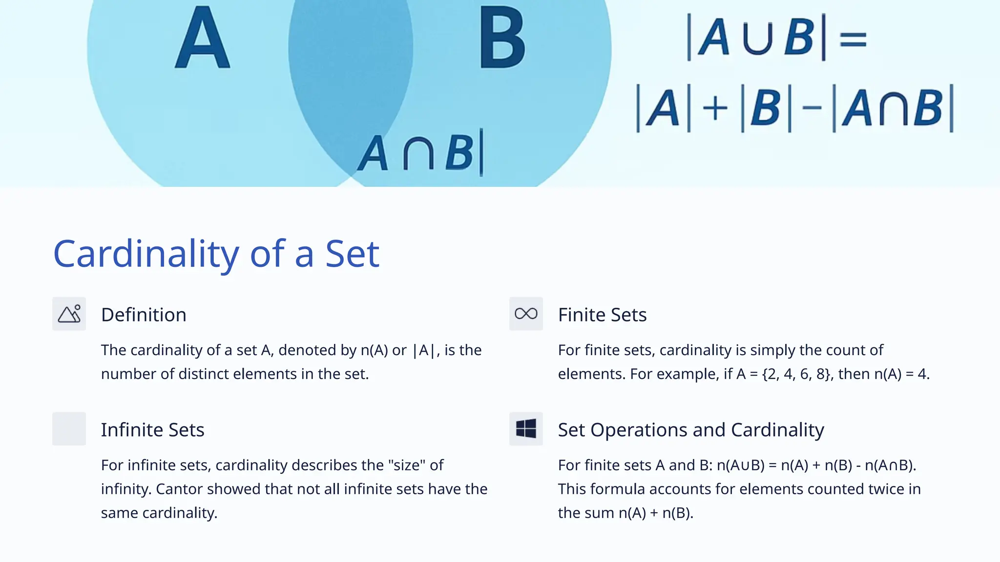 Cardinality of a Set
Definition
The cardinality of a set A, denoted by n(A) or |A|, is the
number of distinct elements in the set.
Finite Sets
For finite sets, cardinality is simply the count of
elements. For example, if A = {2, 4, 6, 8}, then n(A) = 4.
Infinite Sets
For infinite sets, cardinality describes the "size" of
infinity. Cantor showed that not all infinite sets have the
same cardinality.
Set Operations and Cardinality
For finite sets A and B: n(A B) = n(A) + n(B) - n(A B).
∪ ∩
This formula accounts for elements counted twice in
the sum n(A) + n(B).
 