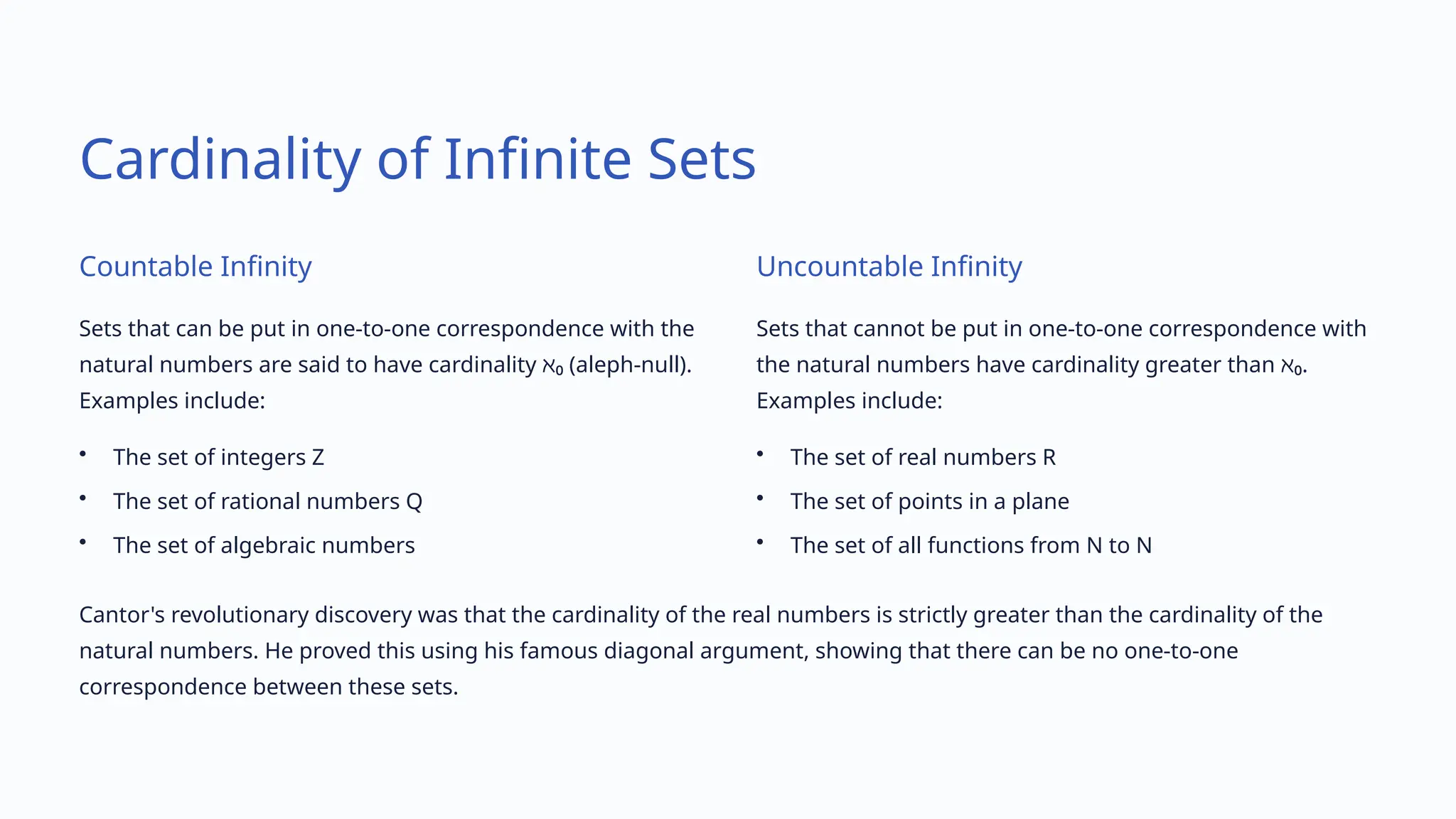 Cardinality of Infinite Sets
Countable Infinity
Sets that can be put in one-to-one correspondence with the
natural numbers are said to have cardinality ℵ₀ (aleph-null).
Examples include:
• The set of integers Z
• The set of rational numbers Q
• The set of algebraic numbers
Uncountable Infinity
Sets that cannot be put in one-to-one correspondence with
the natural numbers have cardinality greater than ℵ₀.
Examples include:
• The set of real numbers R
• The set of points in a plane
• The set of all functions from N to N
Cantor's revolutionary discovery was that the cardinality of the real numbers is strictly greater than the cardinality of the
natural numbers. He proved this using his famous diagonal argument, showing that there can be no one-to-one
correspondence between these sets.
 