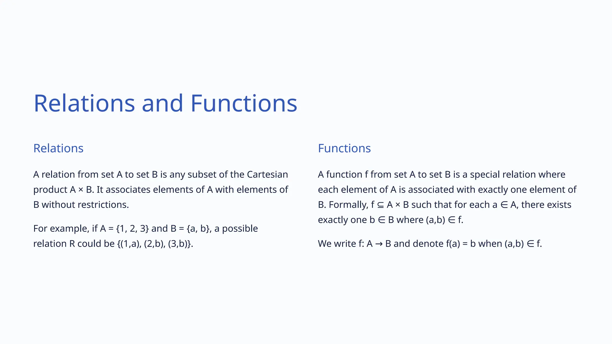 Relations and Functions
Relations
A relation from set A to set B is any subset of the Cartesian
product A × B. It associates elements of A with elements of
B without restrictions.
For example, if A = {1, 2, 3} and B = {a, b}, a possible
relation R could be {(1,a), (2,b), (3,b)}.
Functions
A function f from set A to set B is a special relation where
each element of A is associated with exactly one element of
B. Formally, f A × B such that for each a A, there exists
⊆ ∈
exactly one b B where (a,b) f.
∈ ∈
We write f: A B and denote f(a) = b when (a,b) f.
→ ∈
 