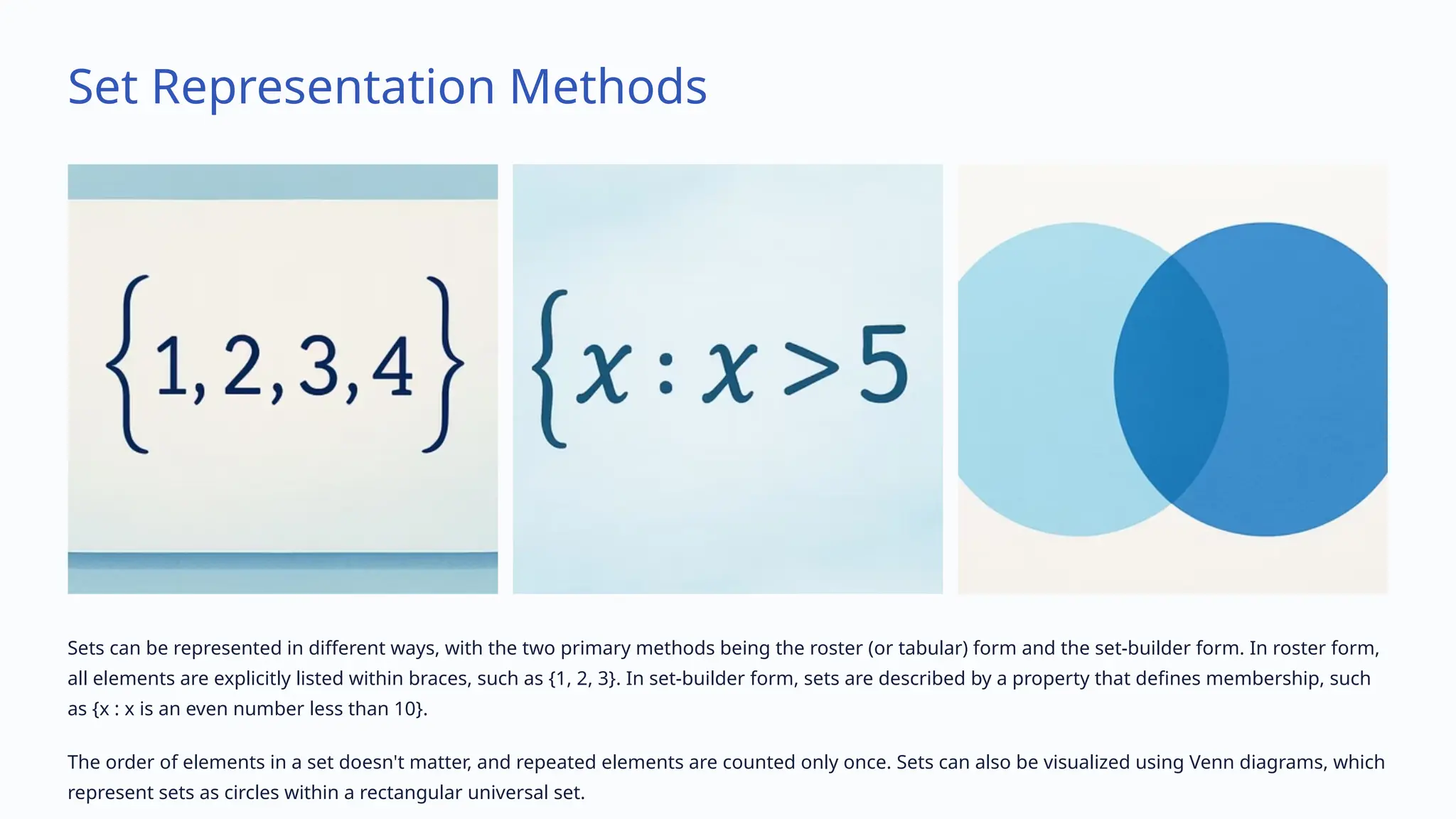 Set Representation Methods
Sets can be represented in different ways, with the two primary methods being the roster (or tabular) form and the set-builder form. In roster form,
all elements are explicitly listed within braces, such as {1, 2, 3}. In set-builder form, sets are described by a property that defines membership, such
as {x : x is an even number less than 10}.
The order of elements in a set doesn't matter, and repeated elements are counted only once. Sets can also be visualized using Venn diagrams, which
represent sets as circles within a rectangular universal set.
 