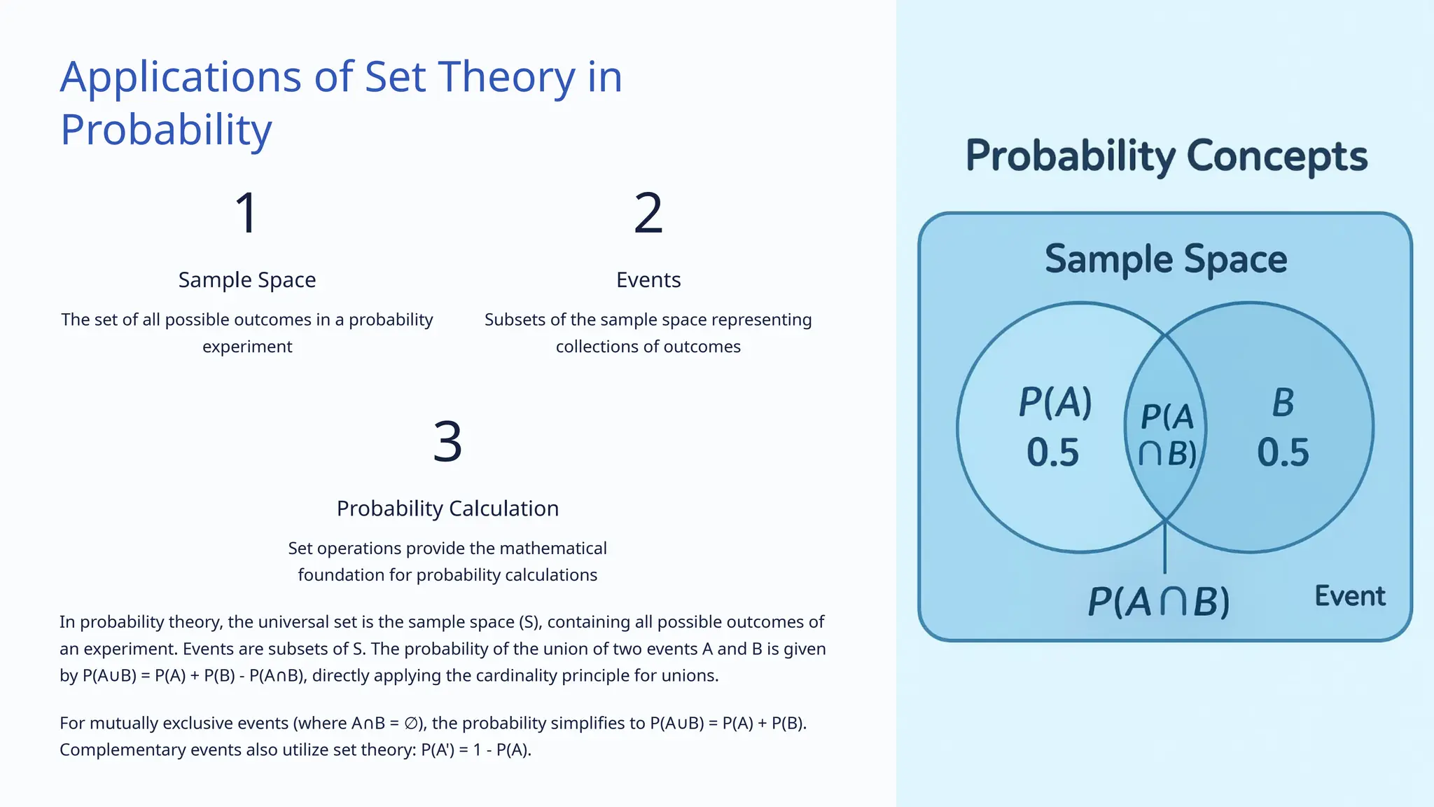 Applications of Set Theory in
Probability
1
Sample Space
The set of all possible outcomes in a probability
experiment
2
Events
Subsets of the sample space representing
collections of outcomes
3
Probability Calculation
Set operations provide the mathematical
foundation for probability calculations
In probability theory, the universal set is the sample space (S), containing all possible outcomes of
an experiment. Events are subsets of S. The probability of the union of two events A and B is given
by P(A B) = P(A) + P(B) - P(A B), directly applying the cardinality principle for unions.
∪ ∩
For mutually exclusive events (where A B = ), the probability simplifies to P(A B) = P(A) + P(B).
∩ ∅ ∪
Complementary events also utilize set theory: P(A') = 1 - P(A).
 