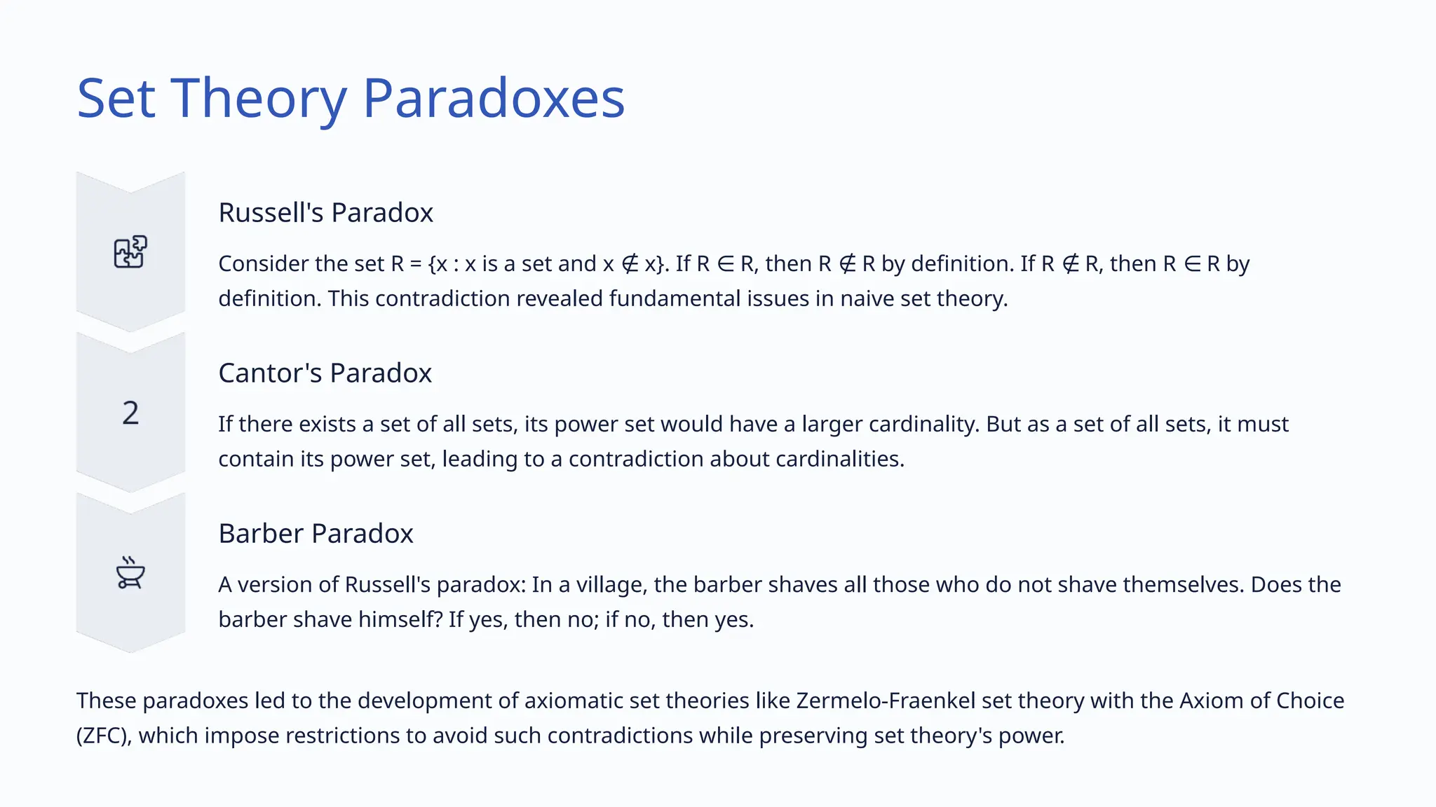Set Theory Paradoxes
Russell's Paradox
Consider the set R = {x : x is a set and x x}. If R R, then R R by definition. If R R, then R R by
∉ ∈ ∉ ∉ ∈
definition. This contradiction revealed fundamental issues in naive set theory.
Cantor's Paradox
If there exists a set of all sets, its power set would have a larger cardinality. But as a set of all sets, it must
contain its power set, leading to a contradiction about cardinalities.
Barber Paradox
A version of Russell's paradox: In a village, the barber shaves all those who do not shave themselves. Does the
barber shave himself? If yes, then no; if no, then yes.
These paradoxes led to the development of axiomatic set theories like Zermelo-Fraenkel set theory with the Axiom of Choice
(ZFC), which impose restrictions to avoid such contradictions while preserving set theory's power.
 