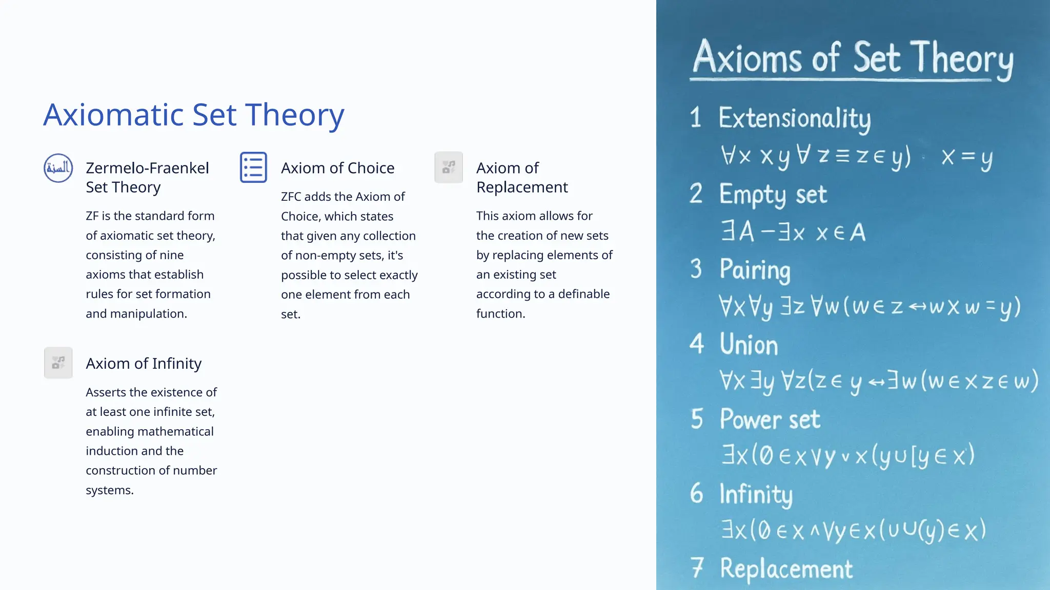 Axiomatic Set Theory
Zermelo-Fraenkel
Set Theory
ZF is the standard form
of axiomatic set theory,
consisting of nine
axioms that establish
rules for set formation
and manipulation.
Axiom of Choice
ZFC adds the Axiom of
Choice, which states
that given any collection
of non-empty sets, it's
possible to select exactly
one element from each
set.
Axiom of
Replacement
This axiom allows for
the creation of new sets
by replacing elements of
an existing set
according to a definable
function.
Axiom of Infinity
Asserts the existence of
at least one infinite set,
enabling mathematical
induction and the
construction of number
systems.
 
