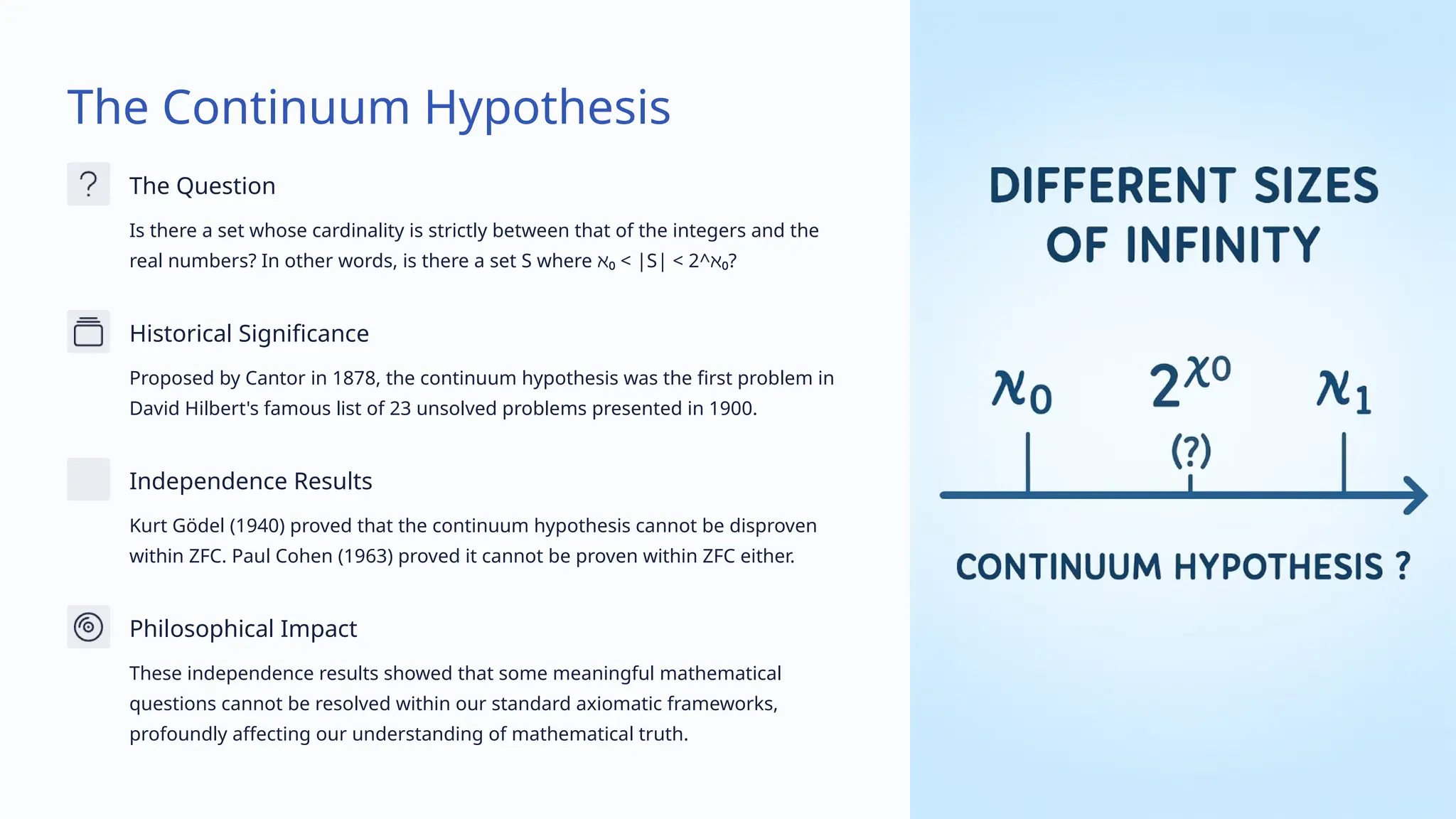 The Continuum Hypothesis
The Question
Is there a set whose cardinality is strictly between that of the integers and the
real numbers? In other words, is there a set S where ℵ₀ < |S| < 2^ℵ₀?
Historical Significance
Proposed by Cantor in 1878, the continuum hypothesis was the first problem in
David Hilbert's famous list of 23 unsolved problems presented in 1900.
Independence Results
Kurt Gödel (1940) proved that the continuum hypothesis cannot be disproven
within ZFC. Paul Cohen (1963) proved it cannot be proven within ZFC either.
Philosophical Impact
These independence results showed that some meaningful mathematical
questions cannot be resolved within our standard axiomatic frameworks,
profoundly affecting our understanding of mathematical truth.
 