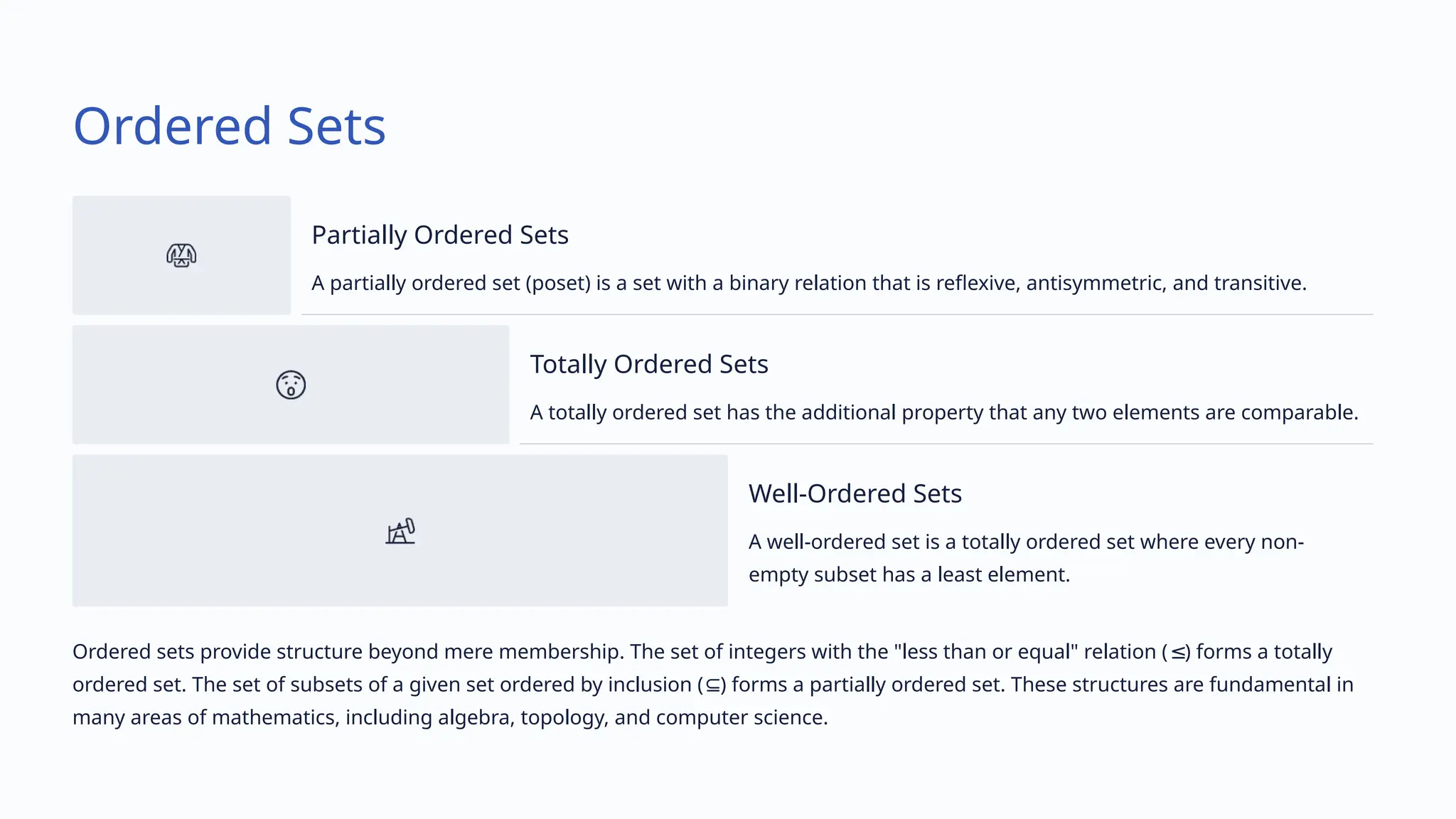 Ordered Sets
Partially Ordered Sets
A partially ordered set (poset) is a set with a binary relation that is reflexive, antisymmetric, and transitive.
Totally Ordered Sets
A totally ordered set has the additional property that any two elements are comparable.
Well-Ordered Sets
A well-ordered set is a totally ordered set where every non-
empty subset has a least element.
Ordered sets provide structure beyond mere membership. The set of integers with the "less than or equal" relation ( ) forms a totally
≤
ordered set. The set of subsets of a given set ordered by inclusion ( ) forms a partially ordered set. These structures are fundamental in
⊆
many areas of mathematics, including algebra, topology, and computer science.
 