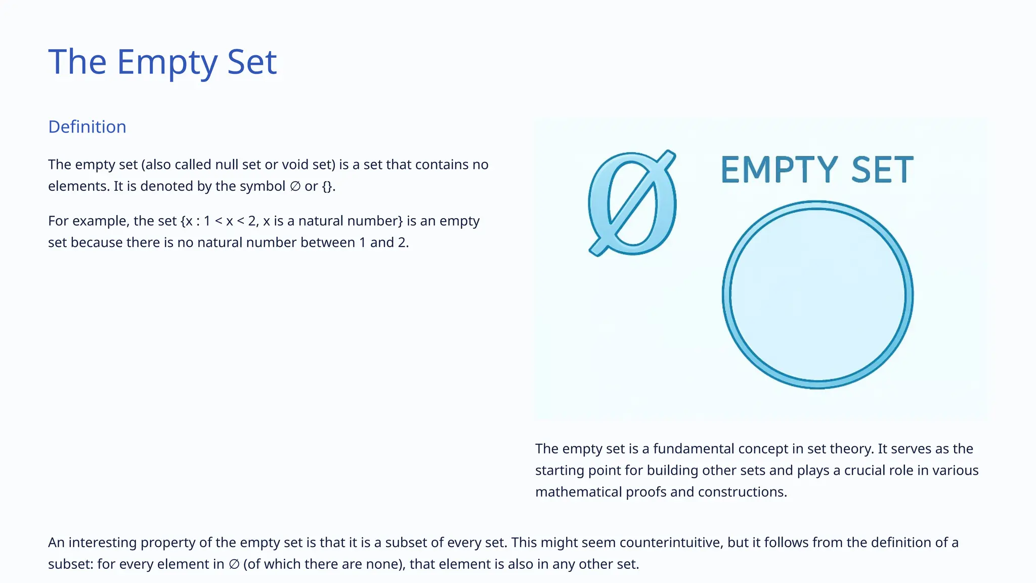 The Empty Set
Definition
The empty set (also called null set or void set) is a set that contains no
elements. It is denoted by the symbol or {}.
∅
For example, the set {x : 1 < x < 2, x is a natural number} is an empty
set because there is no natural number between 1 and 2.
The empty set is a fundamental concept in set theory. It serves as the
starting point for building other sets and plays a crucial role in various
mathematical proofs and constructions.
An interesting property of the empty set is that it is a subset of every set. This might seem counterintuitive, but it follows from the definition of a
subset: for every element in (of which there are none), that element is also in any other set.
∅
 