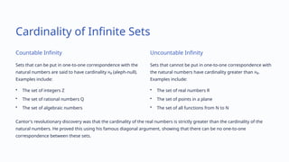 Class 11 Maths PPT Chapter 1 Set-Theory.pptx