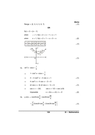 Marks
...(1)

Range = {2, 3, 4, 5, 6, 7}
OR
f(x) = 2 + |x – 1|
when

x

 1, f(x) = 2 + x – 1 = x + 1

when

x < 1, f(x) = 2 + 1 – x = 3 – x

x

1

2

0

–1

–2

y

2

3

3

4

5

...(2)

(0, 3) (2,

...(1)

3)

X

X´

...(1)

Y

15.

sin2 x  cos x 

1
4
1
4




4 – 4 cos2 x – 4 cos x = 1



4 cos2 x + 4 cos x – 3 = 0



(2 cos x + 3) (2 cos x – 1) = 0



cos x = – 3/2,

cos x = 1/2 = cos (/3)

Impossible
16.

1  cos2 x – cos x 

x = 2n ± /3, n  Z

L.H.S. = cos 2 cos



...(1)

...(1)

...(2)


9
 cos 3 cos
2
2

1

9 
2 cos 2 cos 2  2 cos 3 cos 2 
2


109

...(1)

XI – Mathematics

 