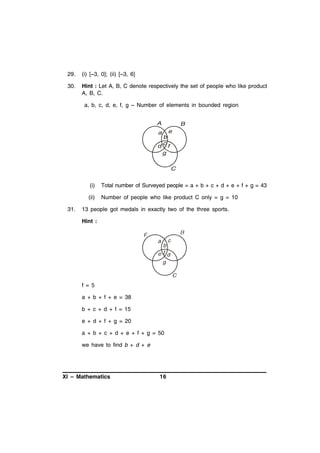 29.

(i) [–3, 0]; (ii) [–3, 6]

30.

Hint : Let A, B, C denote respectively the set of people who like product
A, B, C.
a, b, c, d, e, f, g – Number of elements in bounded region
A
a
d

B
e
b
c

f

g
C

(i)
(ii)
31.

Total number of Surveyed people = a + b + c + d + e + f + g = 43
Number of people who like product C only = g = 10

13 people got medals in exactly two of the three sports.
Hint :

f = 5
a + b + f + e = 38
b + c + d + f = 15
e + d + f + g = 20
a + b + c + d + e + f + g = 50
we have to find b + d + e

XI – Mathematics

16

 