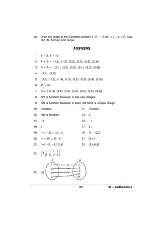30.

Draw the graph of the Constant function, f : R  R; f(x) = 2  x  R. Also
find its domain and range.

ANSWERS
1.

a = 3, b = –2

2.

A × B = {(1,2), (1,3), (3,2), (3,3), (5,2), (5,3)}

3.

B × A = { (2,1), (2,3), (2,5), (3,1), (3,3), (3,5)}

4.

{(1,4), (2,4)}

5.

{(1,2), (1,3), (1,4), (1,5), (2,2), (2,3), (2,4), (2,5)}

6.

26 = 64

7.

R = { (1,4), (1,6), (2,9), (3,4), (3,6), (5,4), (5,6)}

8.

Not a function because 4 has two images.

9.

Not a function because 2 does not have a unique image.

10.

Function

11.

Function

12.

Not a function

13.

0

14.

–4

15.

–1

16.

0

17.

31

18.

(–, –2]  [2, )

19.

R – {2,3}

20.

(–, 0)  [1, )

21.

[2,)

22.

{–4, –2, –1,1,2,4}

23.

{2,4,6,8}

24.

 1 1 1 1
1, , , , 
 2 3 4 5
1
2

25.

(a)

3
4

1
4
9
16
25

23

XI – Mathematics

 