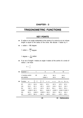 CHAPTER - 3

TRIGONOMETRIC FUNCTIONS
KEY POINTS


A radian is an angle subtended at the centre of a circle by an arc whose
length is equal to the radius of the circle. We denote 1 radian by 1c.



 radian = 180 degree
1 radian =

1 degree =


180
degree


radian
180

If an arc of length l makes an angle  radian at the centre of a circle of
radius r, we have

 



l
r

Quadrant 
t- functions which

I

III

IV

sin x

tan x

cos x

cosec x

cot x

sec x

All

are positive


II

Function

–x


x
2


x
2

 – x

 + x

2 – x

2 + x

sin

–sin x

cos x

cos x

sin x

–sin x

–sin x

sin x

cos

cos x

sin x

–sin x

–cos x

–cos x

cos x

cos x

tan

–tan x

cot x

–cot x

–tan x

tan x

–tan x

tan x

cosec

–cosec x sec x

sec x

cosec x

–cosec x –cosec x cosec x

sec

sec x

cosec x

–cosec x –sec x

–sec x

sec x

sec x

cot

–cot x

tan x

–tan x

cot x

–cot x

cot x

25

–cot x

XI – Mathematics

 