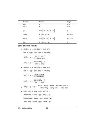 Function

Domain

Range

sin x

R

[–1,1]

cos x

R

[–1,1]

tan x






R – (2n  1) ; n  z 




2





R

Cosec x

R – {n; n  z}

R – (–1,1)

Sec x






R – (2n  1) ; n  z 




2





R – (–1,1)

cot x

R – {n, n  z}

R

Some Standard Results


sin (x + y) = sinx cosy + cosx siny
cos (x + y) = cosx cosy – sinx siny

tan(x  y) 

cot(x  y) 


tan x  tan y
1  tan x. tan y

cot x. cot y  1
cot y  cot x

sin (x – y) = sinx cosy – cosx siny
cos (x – y) = cosx cosy + sinx siny

tan(x  y) 

tan x  tan y
1  tan x.tany

cot(x  y) 

cot x. cot y  1
cot y  cot x
tan x  tan y  tan z  tan x tan y tan z
1  tan x tan y  tan y. tan z  tan z tan x



tan(x  y  z) 



2sinx cosy = sin(x + y) + sin(x – y)
2cosx siny = sin(x + y) – sin(x – y)
2cosx cosy = cos(x + y) + cos(x – y)
2sinx siny = cos(x – y) – cos(x + y)

XI – Mathematics

26

 