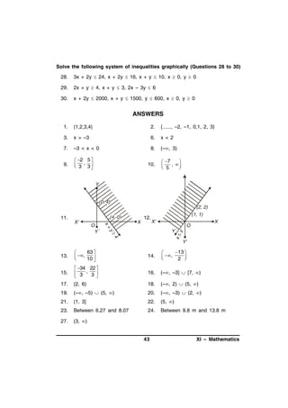 Solve the following system of inequalities graphically (Questions 28 to 30)
28.

3x + 2y  24, x + 2y  16, x + y  10, x  0, y  0

29.

2x + y  4, x + y  3, 2x – 3y  6

30.

x + 2y  2000, x + y  1500, y  600, x  0, y  0

ANSWERS
1.

{1,2,3,4}

2.

{......, –2, –1, 0,1, 2, 3}

3.

x > –3

6.

x < 2

7.

–3 < x < 0

8.

(–, 3)

9.

 2 5
 3 , 3



10.

 7

 5 , 


Y

Y

X'

X

O
Y´

y

12.

y

O
Y´

X

x+

X'

4

x

11.

(2, 2)
(1, 1)

Y'

13.

63 

 , 10 



14.

13 

 , 2 



15.

 34 22
 3 , 3



16.

(–, –3]  [7, )

17.

(2, 6)

18.

(–, 2)  (5, )

19.

(–, –5)  (5, )

20.

(–, –3)  (2, )

21.

(1, 3]

22.

(5, )

23.

Between 6.27 and 8.07

24.

Between 9.8 m and 13.8 m

27.

(3, )

43

XI – Mathematics

 
