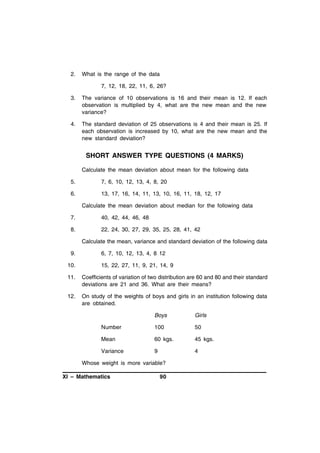 2.

What is the range of the data
7, 12, 18, 22, 11, 6, 26?

3.

The variance of 10 observations is 16 and their mean is 12. If each
observation is multiplied by 4, what are the new mean and the new
variance?

4.

The standard deviation of 25 observations is 4 and their mean is 25. If
each observation is increased by 10, what are the new mean and the
new standard deviation?

SHORT ANSWER TYPE QUESTIONS (4 MARKS)
Calculate the mean deviation about mean for the following data
5.

7, 6, 10, 12, 13, 4, 8, 20

6.

13, 17, 16, 14, 11, 13, 10, 16, 11, 18, 12, 17
Calculate the mean deviation about median for the following data

7.

40, 42, 44, 46, 48

8.

22, 24, 30, 27, 29, 35, 25, 28, 41, 42
Calculate the mean, variance and standard deviation of the following data

9.
10.

6, 7, 10, 12, 13, 4, 8 12
15, 22, 27, 11, 9, 21, 14, 9

11.

Coefficients of variation of two distribution are 60 and 80 and their standard
deviations are 21 and 36. What are their means?

12.

On study of the weights of boys and girls in an institution following data
are obtained.
Boys

Girls

Number

100

50

Mean

60 kgs.

45 kgs.

Variance

9

4

Whose weight is more variable?
XI – Mathematics

90

 