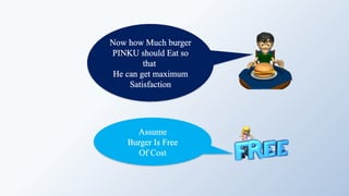 Now how Much burger
PINKU should Eat so
that
He can get maximum
Satisfaction
Assume
Burger Is Free
Of Cost
 