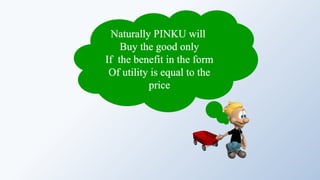 Naturally PINKU will
Buy the good only
If the benefit in the form
Of utility is equal to the
price
 