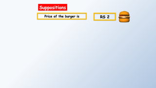 Suppositions
Price of the burger is RS 2
 