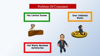 Has Limited Income Over Unlimited
Wants
And Wants Maximum
Satisfaction
Problem Of Consumer
 