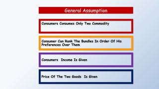General Assumption
Consumers Consumes Only Two Commodity
Consumer Can Rank The Bundles In Order Of His
Preferences Over Them
Consumers Income Is Given
Price Of The Two Goods Is Given
 