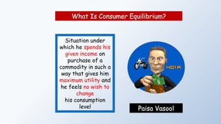 What Is Consumer Equilibrium?
Situation under
which he spends his
given income on
purchase of a
commodity in such a
way that gives him
maximum utility and
he feels no wish to
change
his consumption
level Paisa Vasool
 