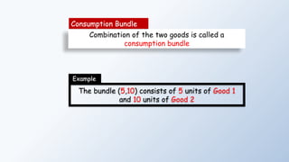 Combination of the two goods is called a
consumption bundle
Example
Consumption Bundle
The bundle (5,10) consists of 5 units of Good 1
and 10 units of Good 2
 