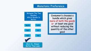 Monotonic Preference
Consumer’s chooses a
bundle which gives
more of both the goods
or at least one good
without reducing the
quantity of the other
good
More Is Always
Better Than Less
Between The Two
Bundles
Which Bundle Is
Better
10,10 9,10
10,9 9,9
10,9 9,8
 