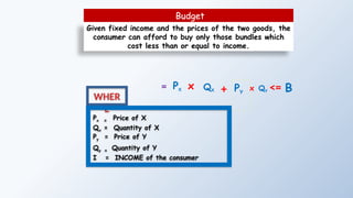 Budget
Given fixed income and the prices of the two goods, the
consumer can afford to buy only those bundles which
cost less than or equal to income.
WHER
E
Px = Price of X
Qx = Quantity of X
Py = Price of Y
Qy = Quantity of Y
I = INCOME of the consumer
PX QX PY
QY <= B
x x
+
=
 