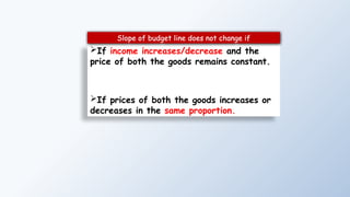 If income increases/decrease and the
price of both the goods remains constant.
If prices of both the goods increases or
decreases in the same proportion.
Slope of budget line does not change if
 
