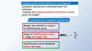 Consumer Equilibrium By Indifference Curve Approach
Consumer equilibrium is attained when the
consumer
reaches the highest possible indifference curve
given his budget.
Conditions For Consumer Equilibrium
Budget line should be tangent
to indifference curve
Slope of Indifference curve
= Slope of budget line
PX
Py
=
MRS XY
Indifference curve should be
convex to origin
 