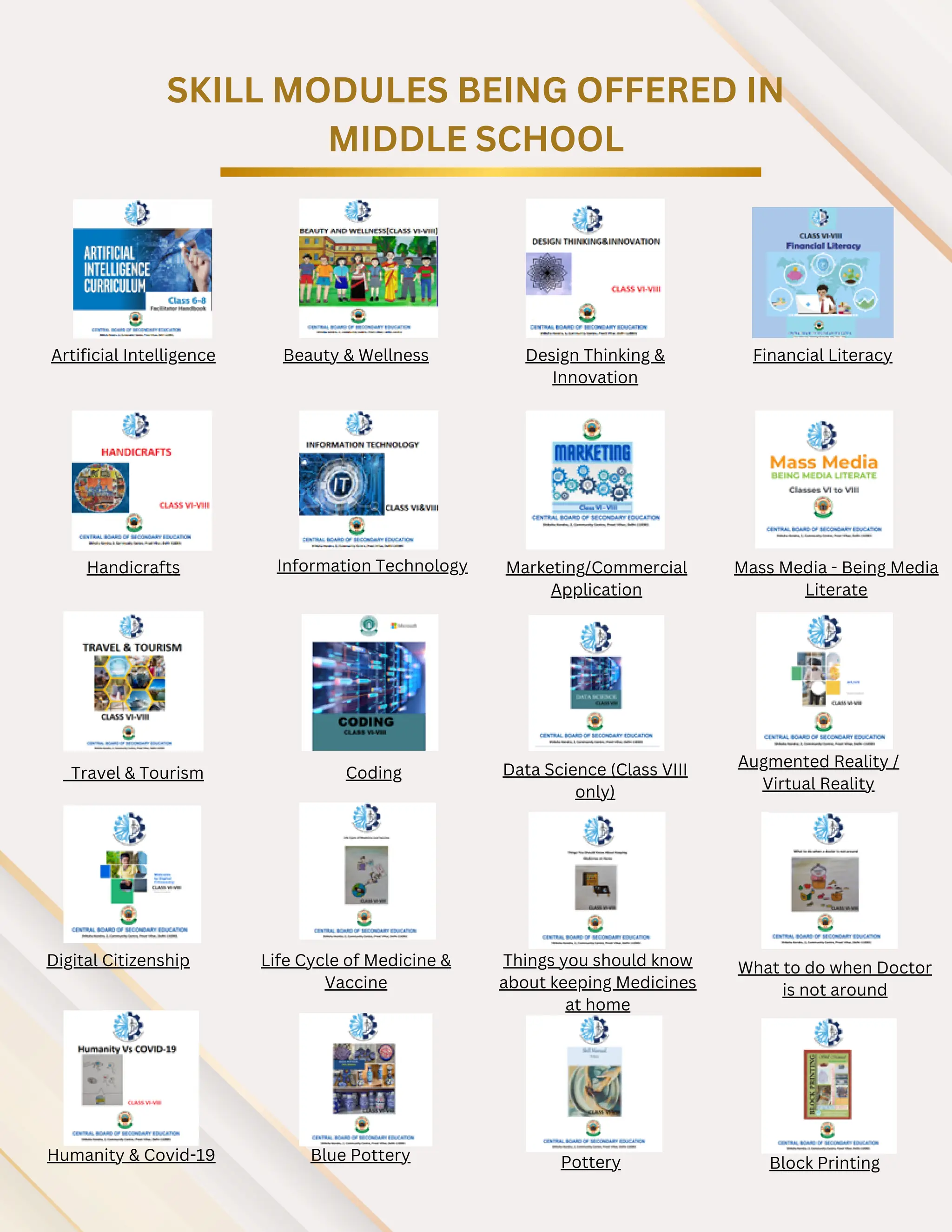 SKILL MODULES BEING OFFERED IN
MIDDLE SCHOOL
Artificial Intelligence Beauty & Wellness Design Thinking &
Innovation
Financial Literacy
Handicrafts Information Technology Marketing/Commercial
Application
Mass Media - Being Media
Literate
Travel & Tourism Coding Data Science (Class VIII
only)
Augmented Reality /
Virtual Reality
Digital Citizenship Life Cycle of Medicine &
Vaccine
Things you should know
about keeping Medicines
at home
What to do when Doctor
is not around
Humanity & Covid-19 Blue Pottery Pottery Block Printing
 