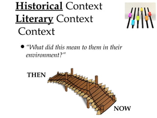 Historical Context
Literary Context
Context
•“What did this mean to them in their
environment?”
THEN

NOW

 