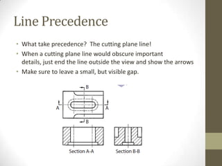 Line Precedence
• What take precedence? The cutting plane line!
• When a cutting plane line would obscure important
  details, just end the line outside the view and show the arrows
• Make sure to leave a small, but visible gap.
 