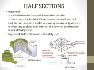HALF SECTIONS
• In general
  • Omit hidden lines from both halves when possible
  • Use a centerline to divide the section and non-sectioned half
• Half Sections are most useful in showing an assembly where it
  is necessary to show both internal and external construction
  in one drawing view.
• In general, half sections are not widely used.




                    Cutting plane


                                                     Half section
 