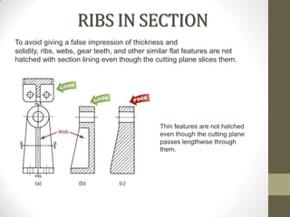 RIBS IN SECTION
To avoid giving a false impression of thickness and
solidity, ribs, webs, gear teeth, and other similar flat features are not
hatched with section lining even though the cutting plane slices them.




                                               Thin features are not hatched
                                               even though the cutting plane
                                               passes lengthwise through
                                               them.
 