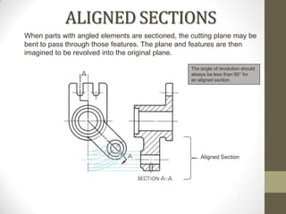 ALIGNED SECTIONS
When parts with angled elements are sectioned, the cutting plane may be
bent to pass through those features. The plane and features are then
imagined to be revolved into the original plane.

                                                  The angle of revolution should
                                                  always be less than 90° for
                                                  an aligned section.




                                                      Aligned Section
 