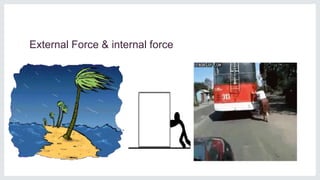 External Force & internal force
 