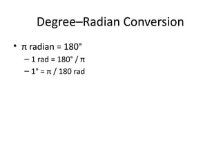 Class_11_Trigonometry_Visual_Enhanced.pptx