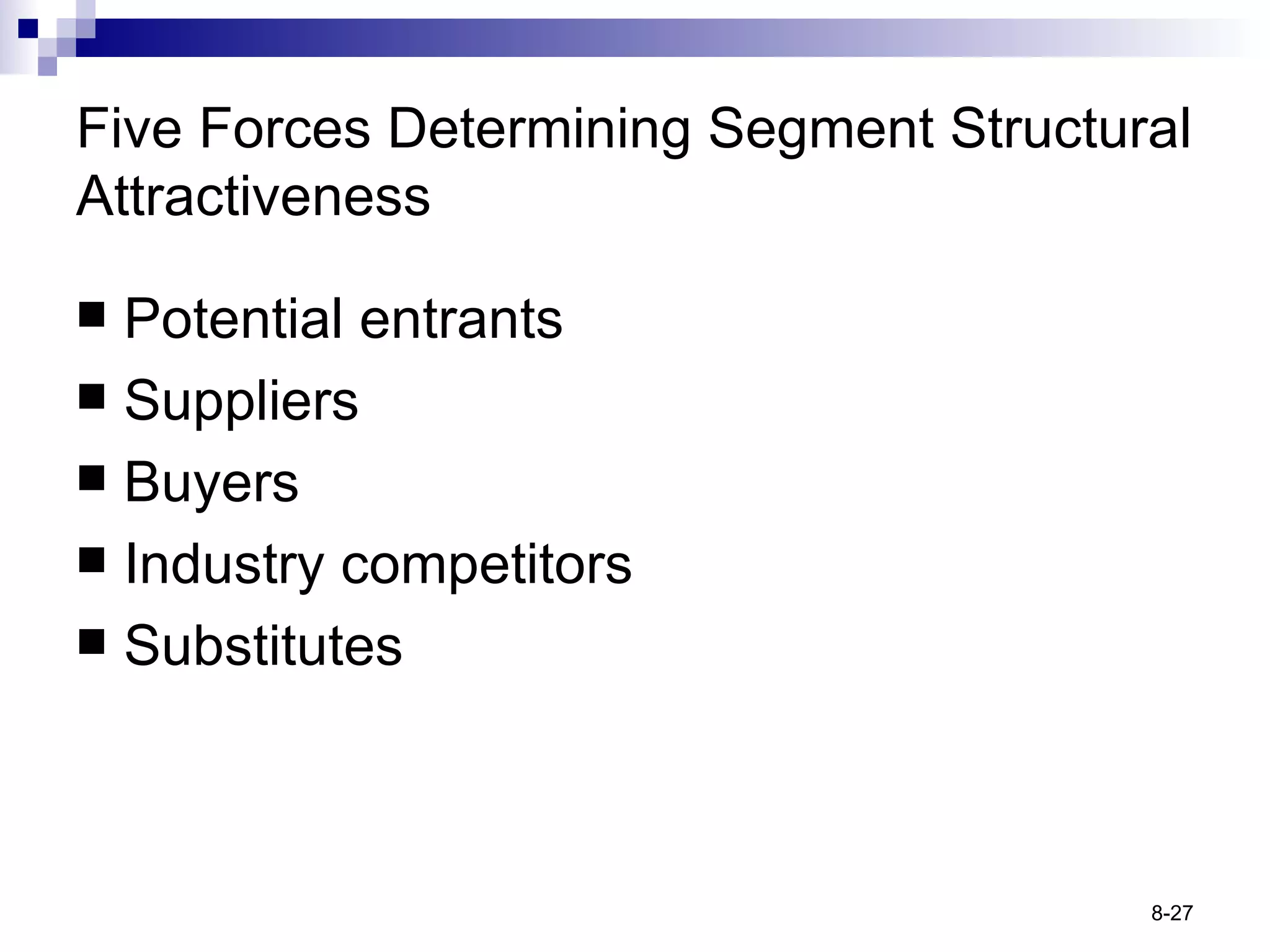 Five Forces Determining Segment Structural Attractiveness Potential entrants Suppliers Buyers Industry competitors Substitutes 