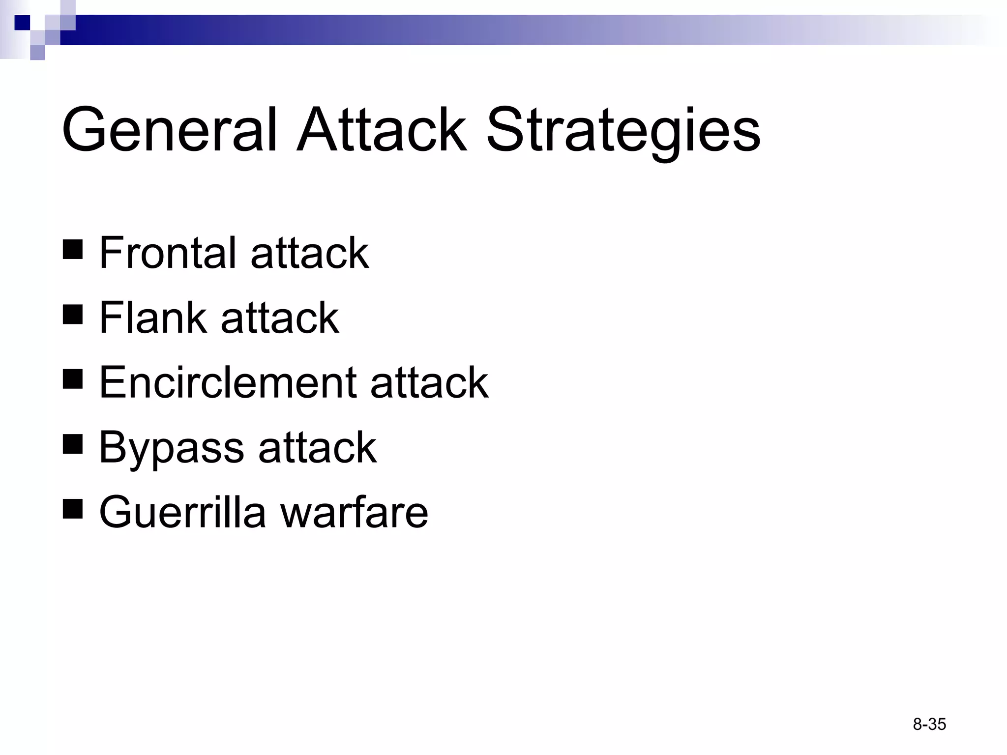 General Attack Strategies Frontal attack Flank attack Encirclement attack Bypass attack Guerrilla warfare 