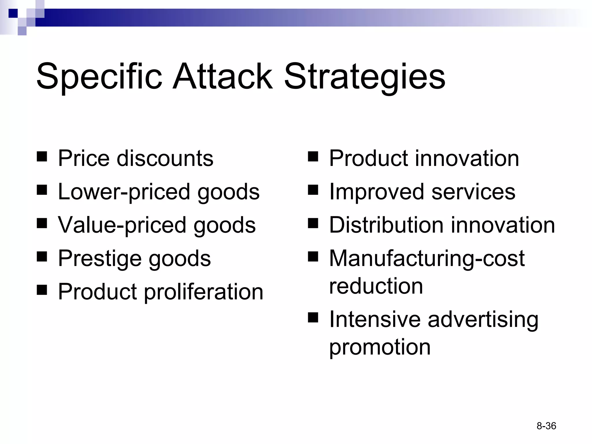 Specific Attack Strategies Price discounts Lower-priced goods Value-priced goods Prestige goods Product proliferation Product innovation Improved services Distribution innovation Manufacturing-cost reduction Intensive advertising promotion 