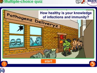 blood and its components