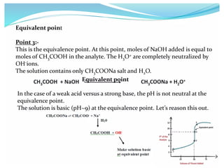 Pharmaceutical Analysis I (BP102T) 11
 