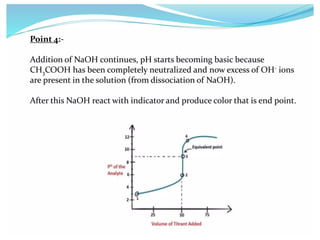 Pharmaceutical Analysis I (BP102T) 12
 